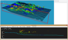 Lazer Tarayıcılar (Lidar) ve Drone ile 3 Boyutlu Haritalama Çalışmaları